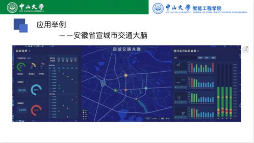 國際部生涯發展 科技進校園，人工智能基礎軟件開發與未來相約