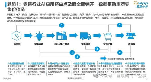 2024年中國人工智能行業應用發展趨勢 聚焦人工智能基礎軟件開發