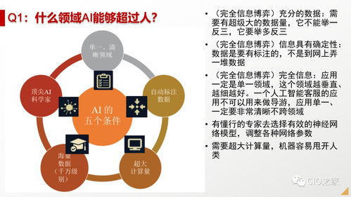 人工智能 基礎(chǔ)軟件開發(fā)、當(dāng)前階段與未來藍圖