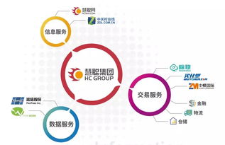 兆信股份與多家新三板企業(yè)聯(lián)手，以物聯(lián)網(wǎng)技術服務構筑數(shù)據(jù)安全防線