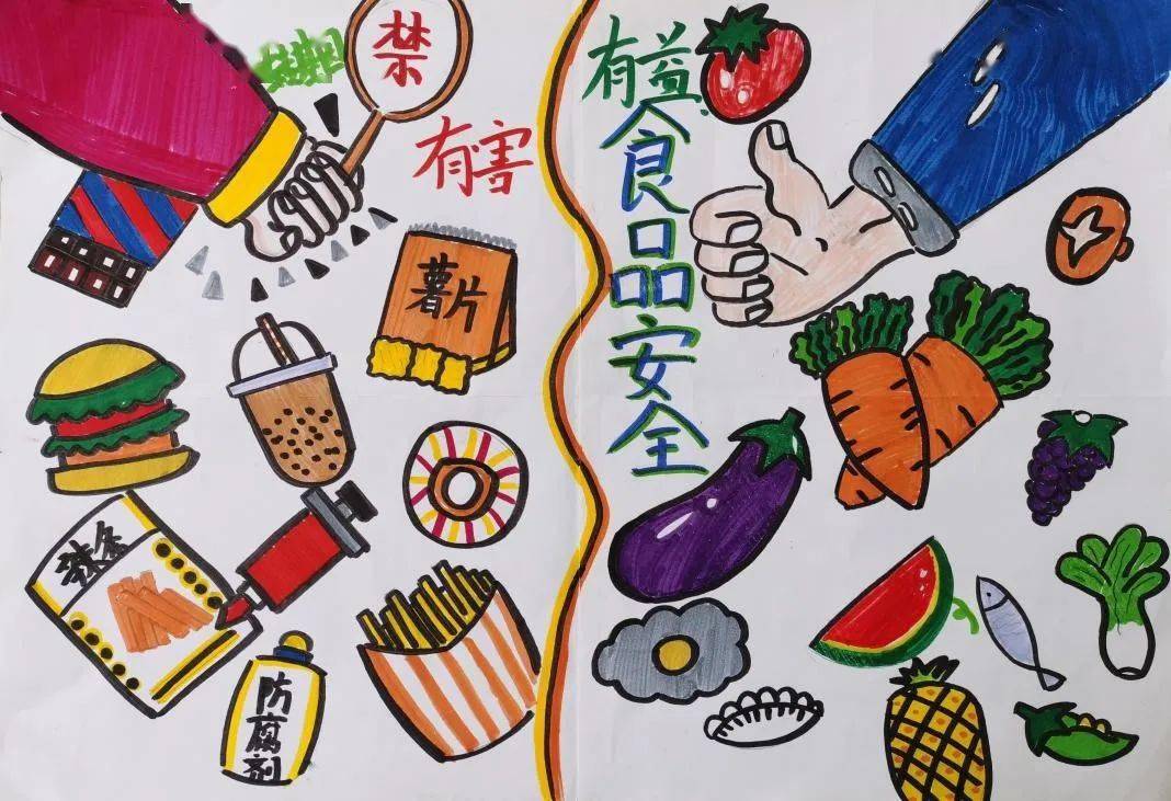 【后勤大事記】@中和學(xué)子,創(chuàng)建國(guó)家食品安全示范城市,我支持!我參與!我行動(dòng)!